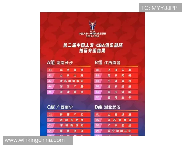 辽宁男篮新赛季赛程公布,挑战压力山大 辽宁男篮新赛季赛程公布,挑战压力山大