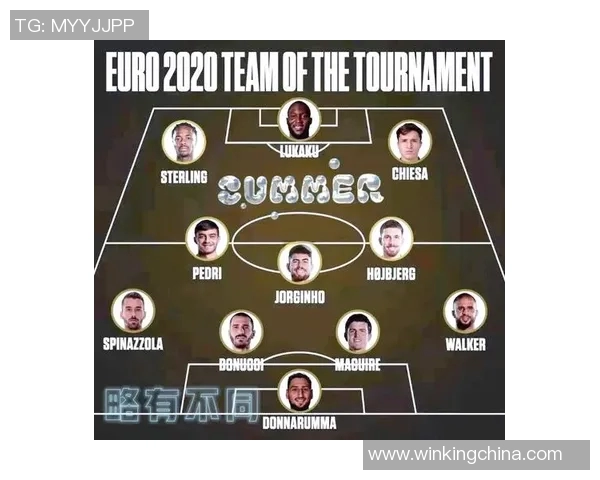 欧洲杯比赛阵容大揭秘，球员备战状态一览