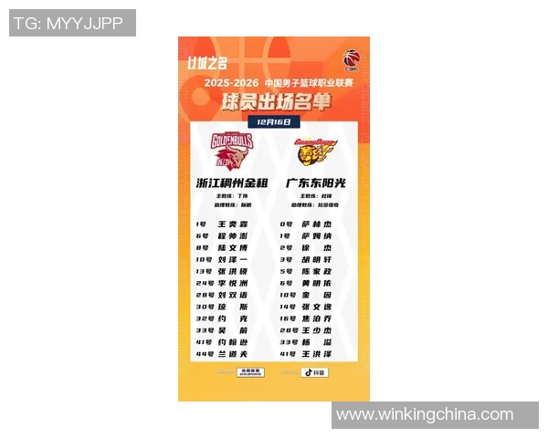 浙江稠州金租新赛季意气风发，冲击联赛榜首！