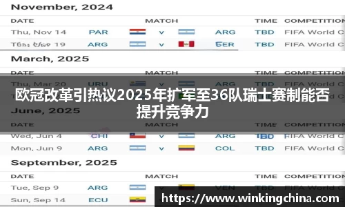 欧冠改革引热议2025年扩军至36队瑞士赛制能否提升竞争力